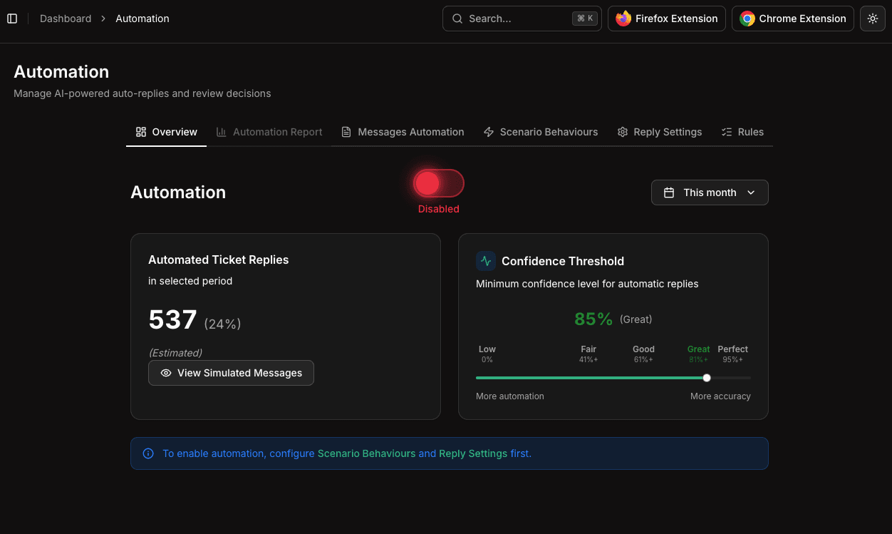 Automation page showing overview with confidence threshold