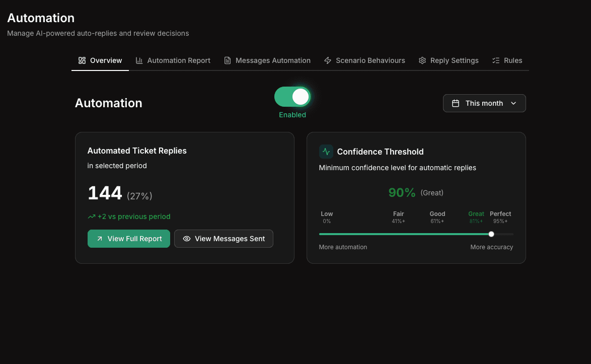 Konrado.AI dashboard onboarding screen