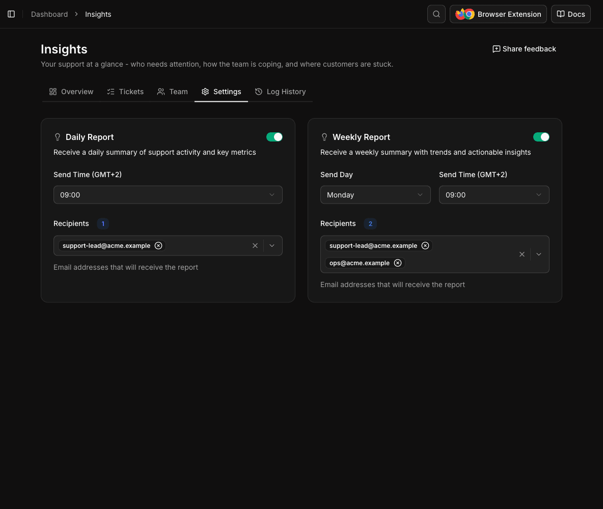 Insights report settings for daily and weekly schedule and recipients