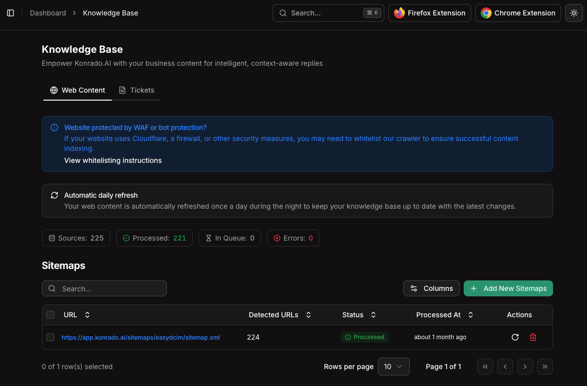 Knowledge Base page showing Web Content tab