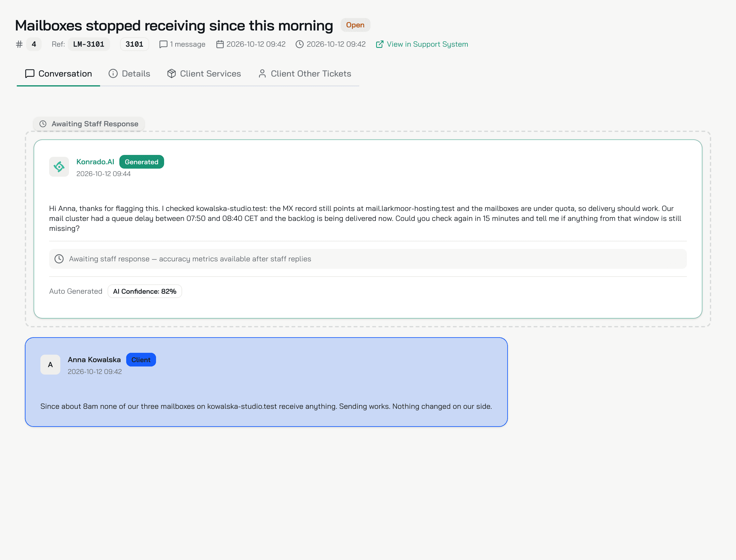 The Conversation tab of an open ticket: Konrado's draft in the Awaiting Staff Response box, with Auto Generated and AI Confidence: 82%, and the customer's message under it