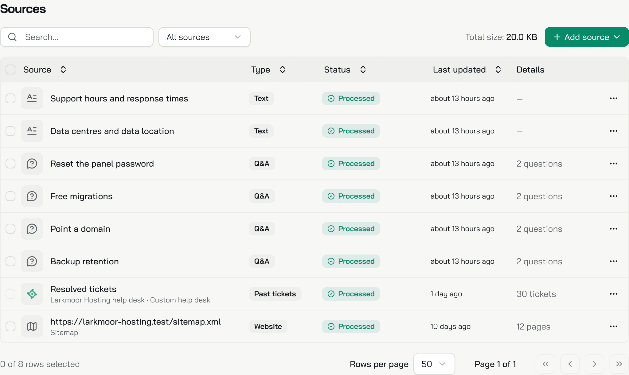 The Sources list with two texts, four Q&A entries, past tickets and a sitemap, Total size 20.0 KB and the Add source button