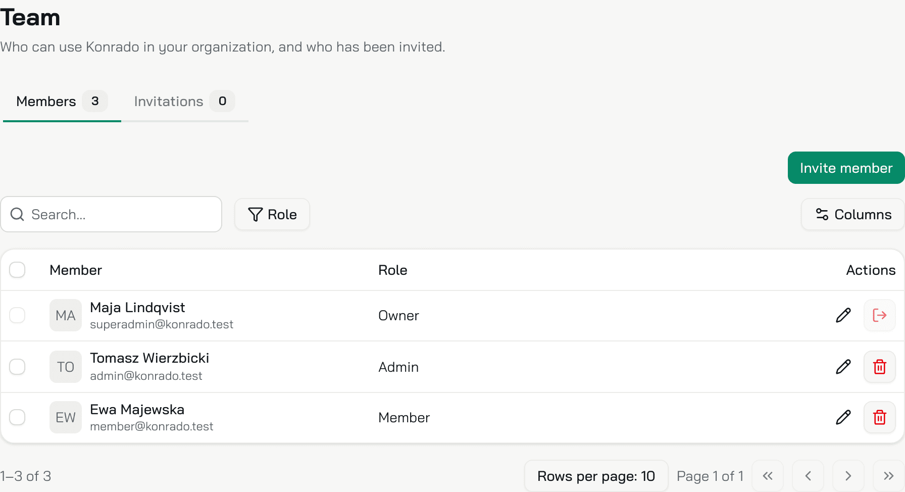 The Members tab of Team: an owner, an admin and a member, each with a pencil to change the role and a button to leave or remove
